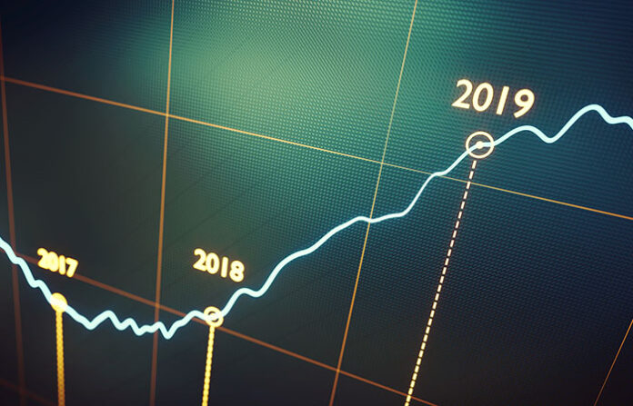 salary increase budgets