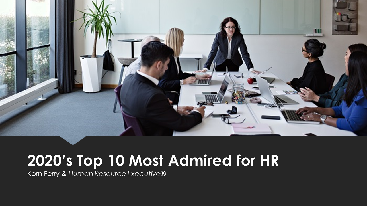 2020’s-Most-Admired-for-HR-Lead-NEW