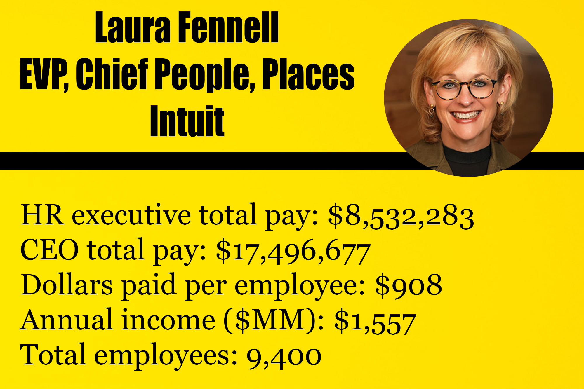 3.-HR-Elite.-Laura-Fennell-1.png