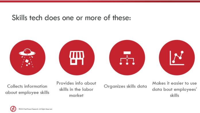 Skills technology, RedThread Research