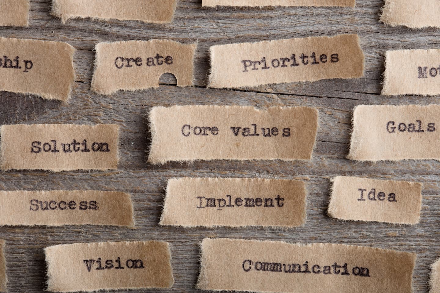 From IBM to The Kyndryl Way