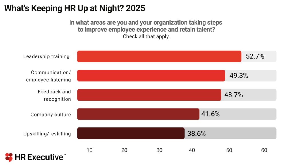 Hiring and retention in 2025: What is the secret ingredient?