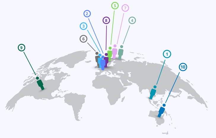 Which countries are winning the talent race?