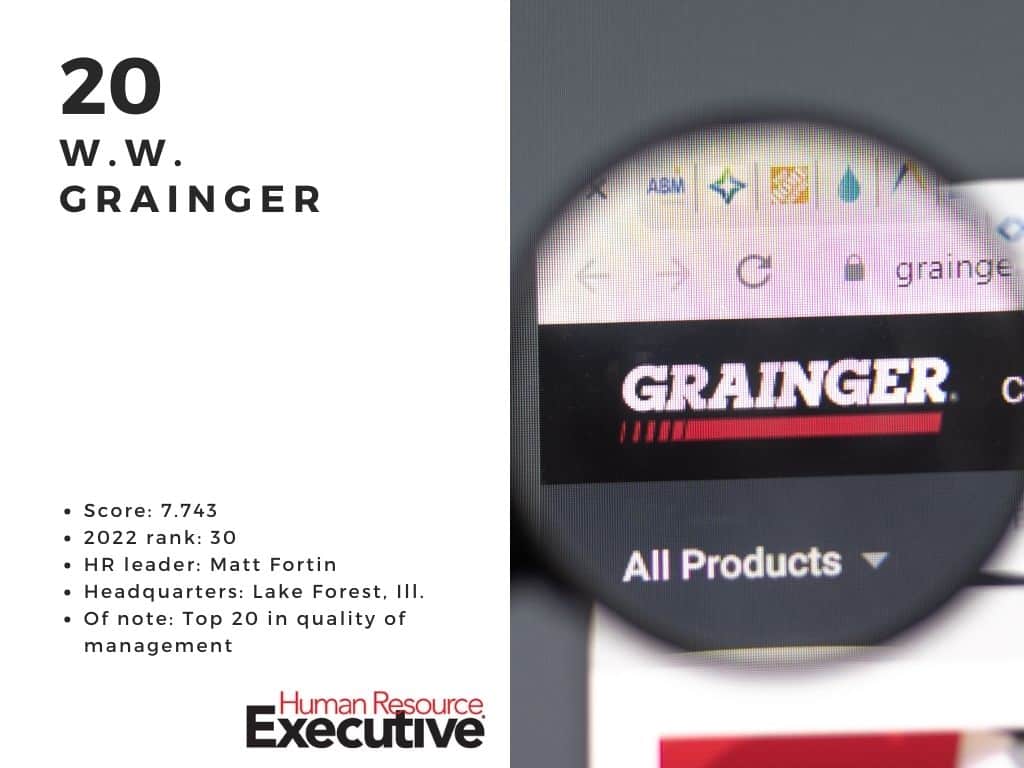 W.W. Grainger is among the most admired companies for HR in 2024.